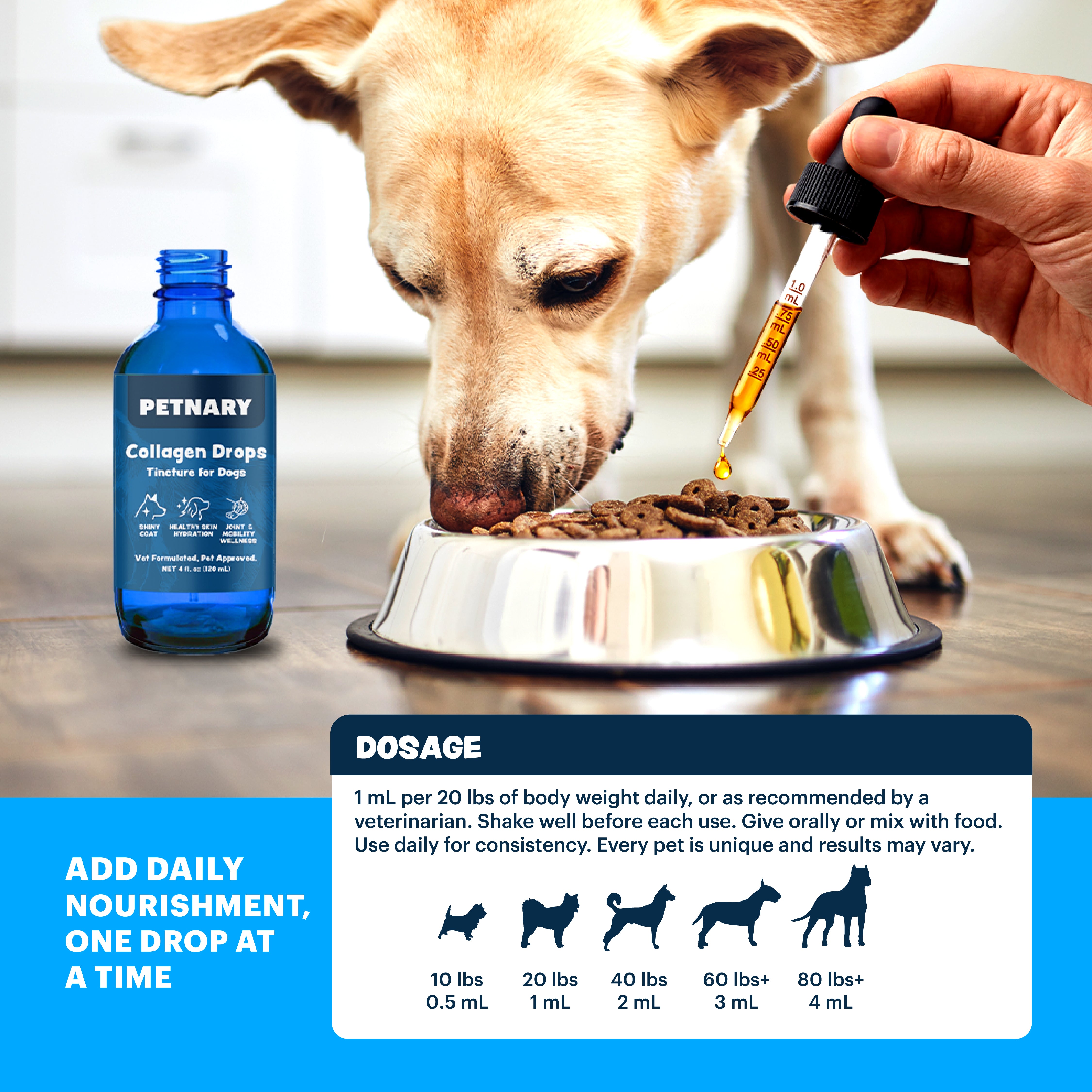 Petnary Collagen & Hyaluronic Bio-Drops– Advanced Skin, Coat & Structural Joint Support