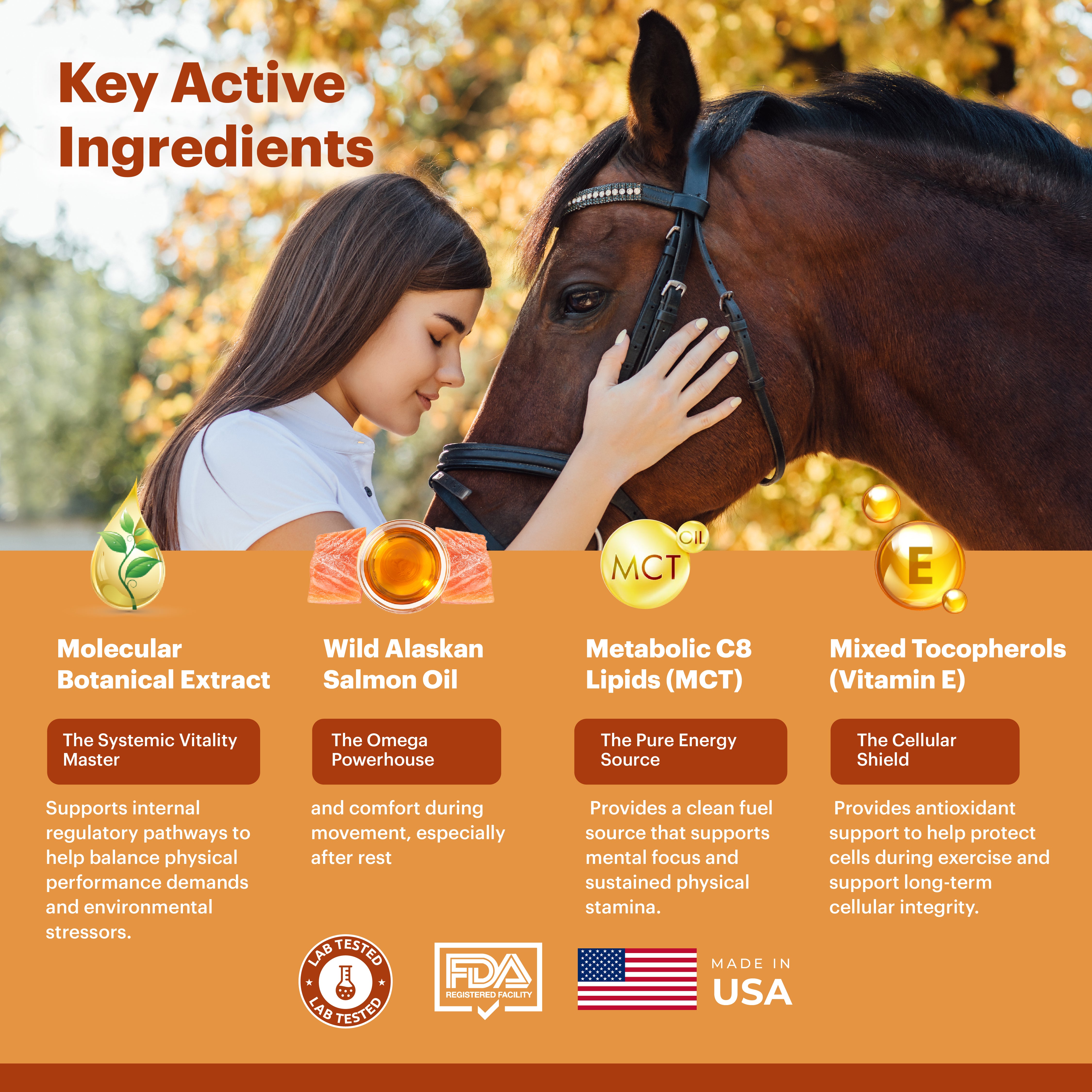 Petnary Thrive | 4-in-1 Equine Vitality Drops – Wild Alaskan Salmon Oil & Metabolic C8 Complex